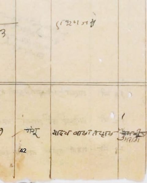 Maratha Reservation : कुणबी खोडून लिहिले मराठा ; महसूलच्या दप्तरी खाडाखोड