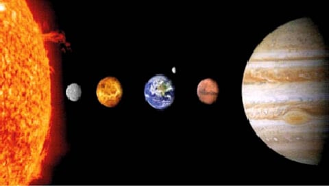 संक्रांतीचे खगोलीय गुपित