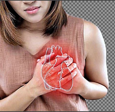 कंजेस्टिव्ह हार्ट फेल्युअर