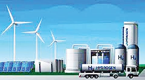 ग्रीन हायड्रोजन प्रकल्प