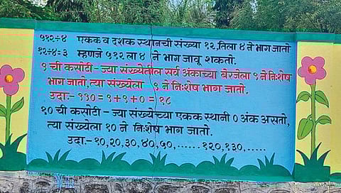 भादेच्या भिंती रंगल्या प्रमेय, सूत्रे अन् पाढ्यांनी..!