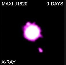 कृष्णविवरांत सापडली क्ष-किरणांची खाण : आयुकाच्या शास्त्रज्ञांना मिळाले पुढचे यश