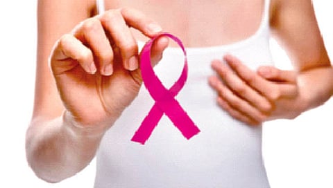 Breast Cancer : स्तनाचा कर्करोग आणि मानसिक आरोग्य