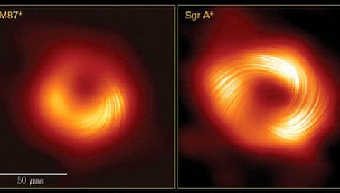 ‘मिल्की वे’ मधील कृष्णविवरातून उष्ण फवारे