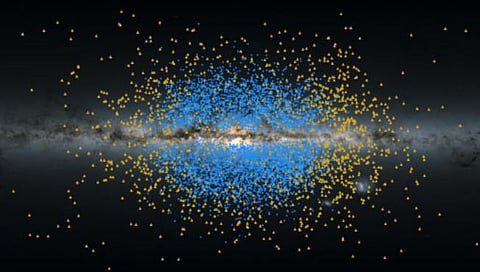 Shiva-Shakti Star Groups