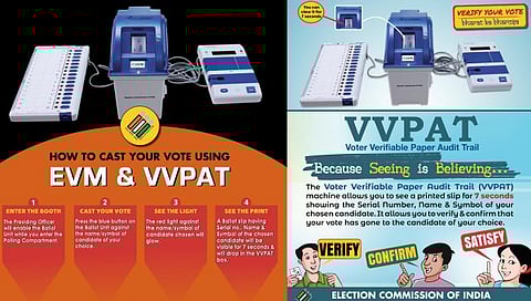 Lok Sabha elections 2024 | ईव्हीएम हॅक करणे शक्य आहे का?; वाचा तज्ज्ञ काय सांगतात?