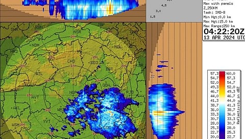 विदर्भात पुन्हा यलो अलर्ट