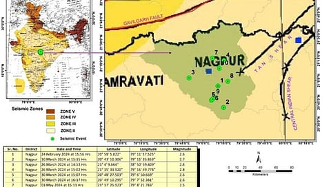 नागपूर : भूकंपाची कारणे शोधण्यात येणार; भारतीय भूवैज्ञानिक सर्वेक्षण विभागाची माहिती