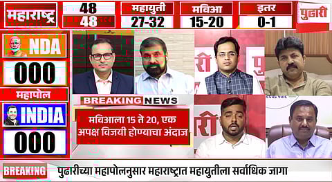 Pudhari News Exit Poll : महाराष्ट्रात महायुतीला सर्वाधिक जागा मिळणार