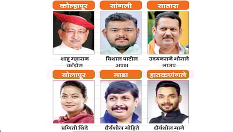 Lok Sabha Election 2024 Results : पश्चिम महाराष्ट्र, कोकणात युती-आघाडी समसमान