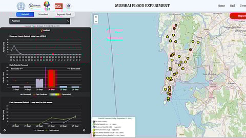 IIT Mumbai rain Update