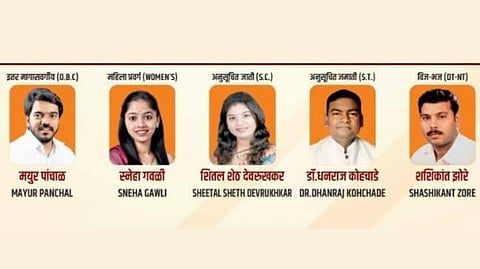 Mumbai Senate Election