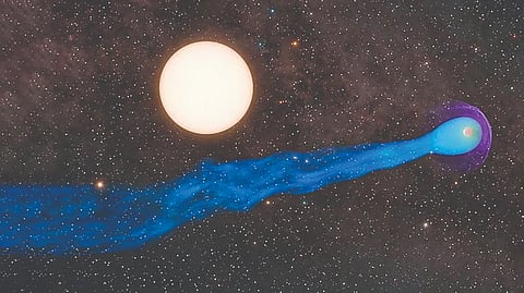 Discovery Of Exoplanet |