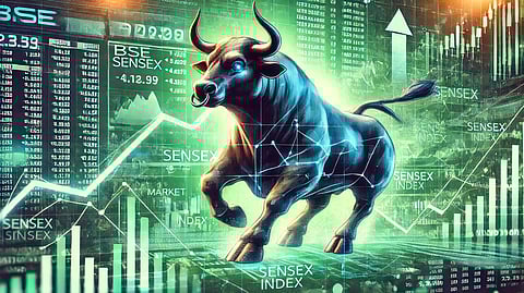 Stock Market Closing