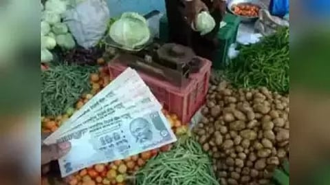 Wholesale inflation rate