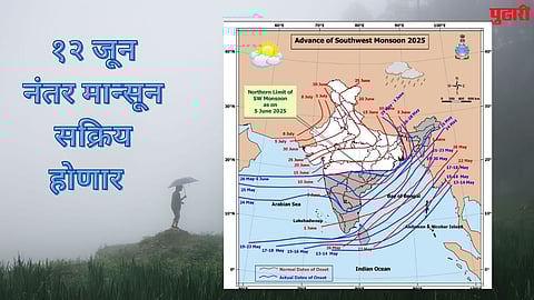 IMD Forecast