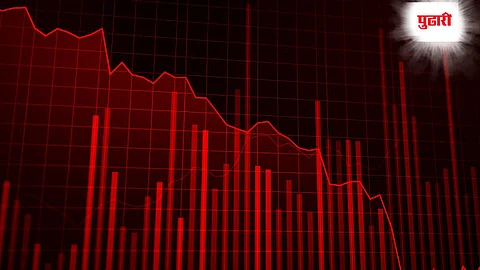 Stock Market Closing Updates