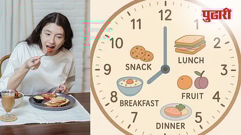 Eating on right time