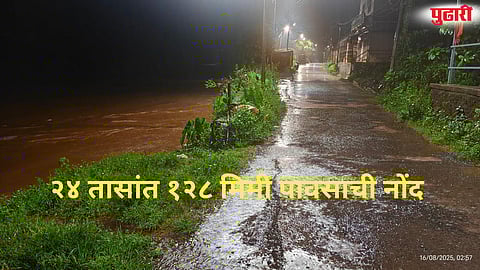 Poladpur rainfall