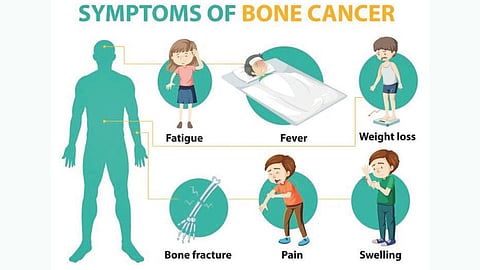 Lung Cancer Risk Non Smokers