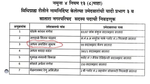 Satara News: अहो, आर्श्चयम! साताऱ्यात महिलांच्या यादीत पुरुष