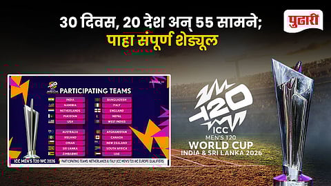 T20 World Cup 2026 Schedule