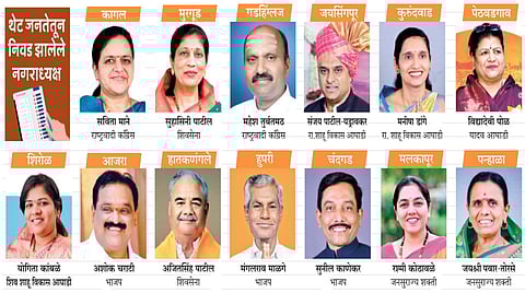 Municipal Council Election Result 2025