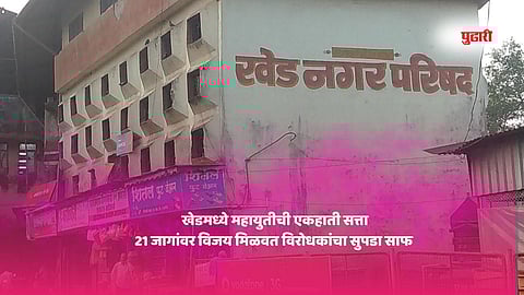 खेडमध्ये महायुतीची एकहाती सत्ता! २१-० ने विरोधकांचा सुपडा साफ