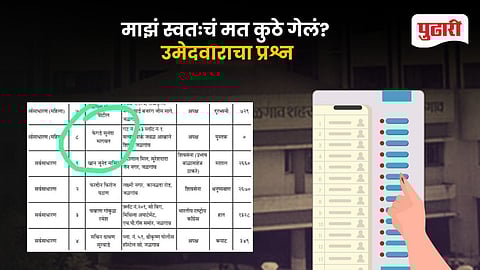 Jalgaon Election Results 2026