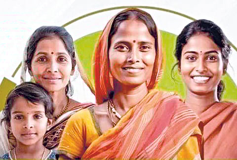 District Women Entrepreneurs to Get Major Boost Through New Initiatives