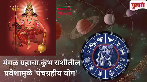 Mangal Gochar 2026 | मंगळाचा कुंभ राशीत प्रवेश: 'अंगारक योग' बनणार; पण 'या' राशींना होणार विशेष लाभ