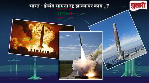 US Doomsday Missile Test