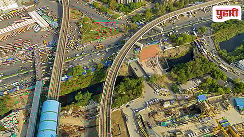 Maharashtra Budget Infrastructure