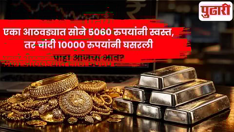 Gold-Silver Rate Today