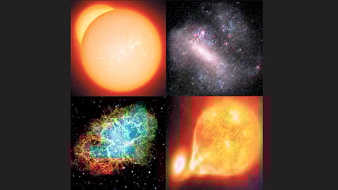 Universe expansion speed |