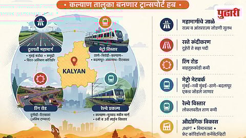 Thane district metro project