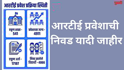 RTE Admission Selection