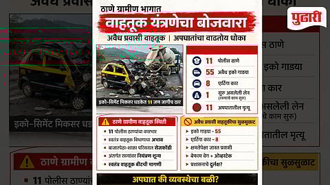 बेफाम वेग, बेकायदेशीर प्रवासी वाहतूक, रखडलेला महामार्ग, एसटीचा अनियंत्रीत ताळमेळ सर्वसामान्यांच्या जिवावर