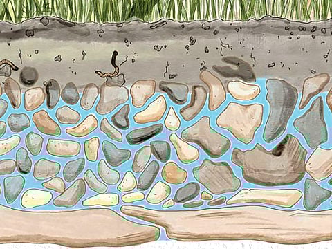 Earth underground water storage |