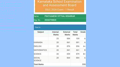 Karnataka SSLC Results