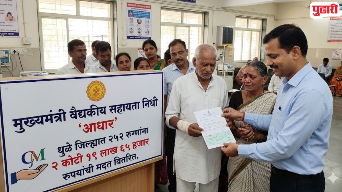 Dhule News : धुळे जिल्ह्यासाठी 'मुख्यमंत्री सहायता निधी' ठरतोय देवदूत; २५२ रुग्णांना २.१९ कोटींची मदत!