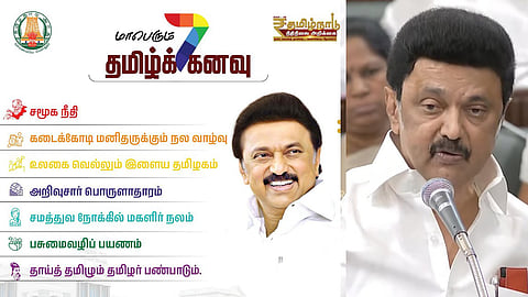 தமிழக பட்ஜெட் - ‘மாபெரும் 7 தமிழ்க்கனவு’