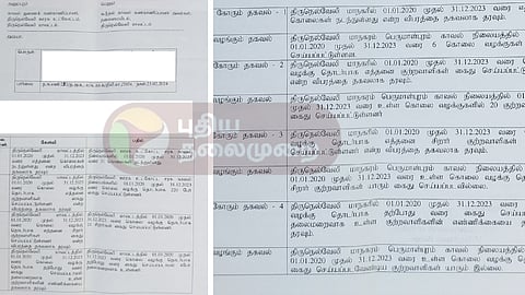 புதியதலைமுறைக்கு கிடைத்த RTI Data