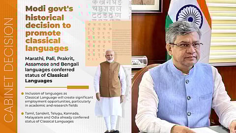 செம்மொழி அந்தஸ்து