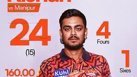 Ishan KIshan | SunRisers Hyderabad