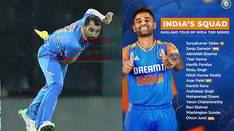 இங்கிலாந்து டி20 தொடருக்கான இந்திய அணி