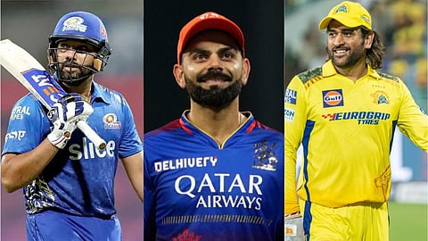 rohi sharma - virat kohli - ms dhoni