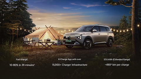 KIA CARENS CLAVIS EV Launched