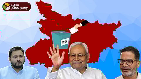 Brief introduction of Bihar Election 2025