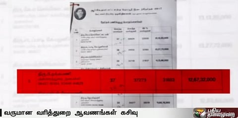 யாருக்கு எவ்வளவு பணம்?..... வருமான வரித்துறையின் ஆவண விவரங்கள்